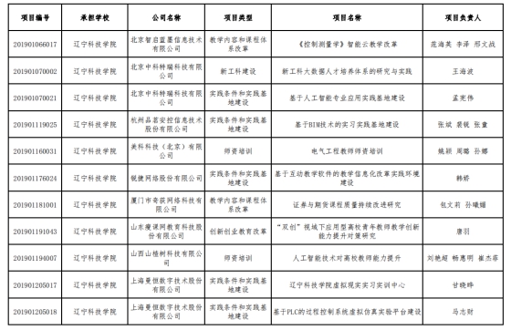 https://www.lnist.edu.cn/__local/8/B1/25/1B0A69DE13B2E0B76C25A6C738B_700AAD86_22701.jpg